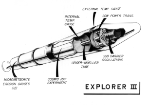 Schnittzeichnung von Explorer III