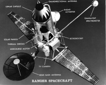 Aufbau der Ranger IV Sonde